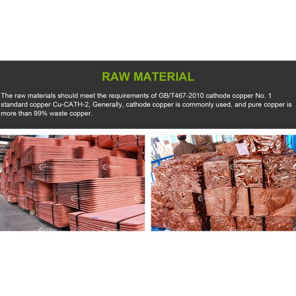 Теплозащитный медный стержень и проволока видео выходной инспекции линии производства