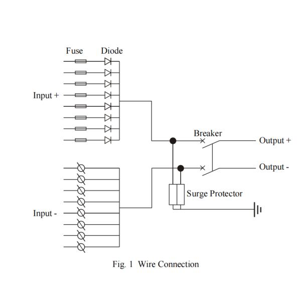 Коробка 10A 1000V IP65 предохранения от молнии солнечной энергии фотовольтайческая