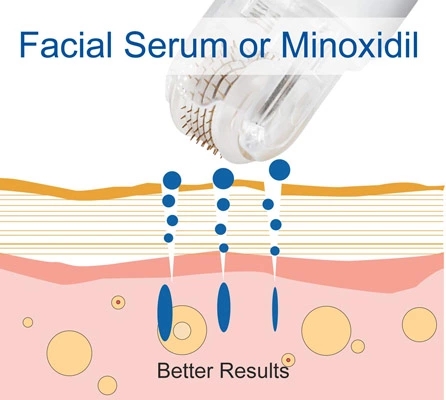 NO Plugs Type Newly Designed 42/150Gold Titanium Microneedle Hydra Stamphydra Roller for Skin Rejuvenation
