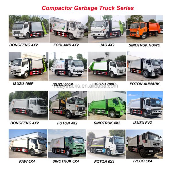 Compactor Garbage Truck 8cbm Refuse Compactor Truck 8m3 Refuse Compressor Truck