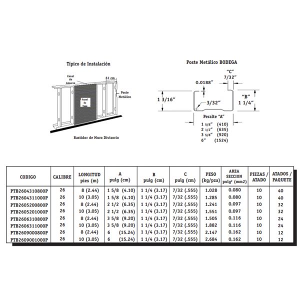 Máquina de conformado de rollos de paneles de yeso C U Poste Canall de alta velocidad con corte servo de 0,4-1,2 mm de espesor