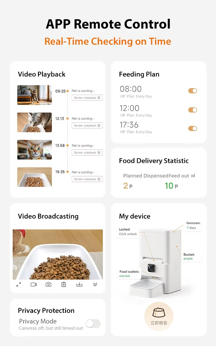 2025 Smart Pet Feeder Camera Eco-Friendly Plastic Solid Battery Charge Automatic Timed 6L Bowl Dispenser Dog Cat Tuya Video App
