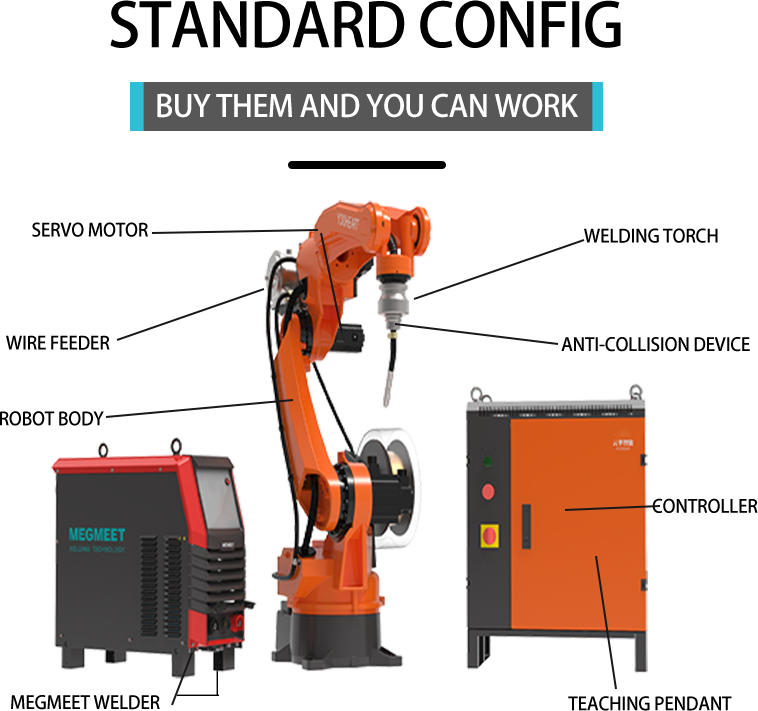 Classic Automatic 6 Axis Welding Robot