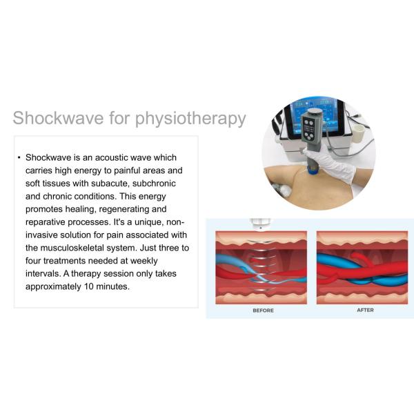 Портативная умная машина терапией ударной волны оборудования 18HZ красоты Tecar RF