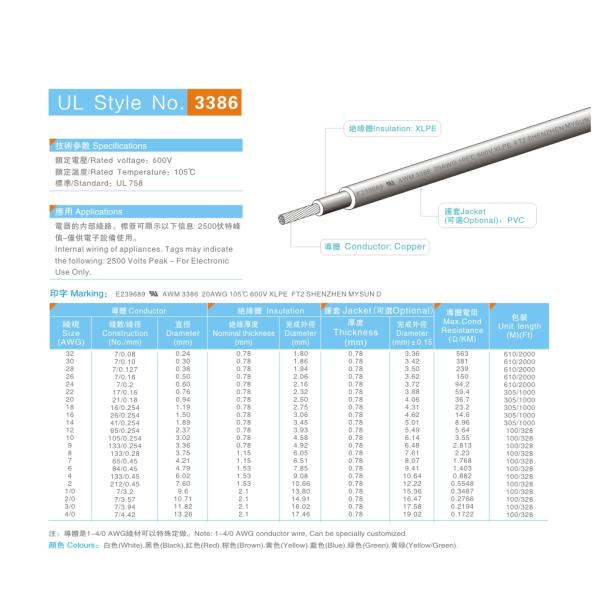 Кабель провода UL3386 XLPE соединения VDE 600V 22AWG XLPE подземный