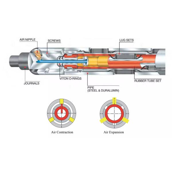 Chrome Coating Steel 2000mm 1