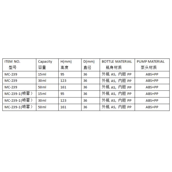 Botella de bomba sin aire acrílica a prueba de fugas para el cuidado de la piel, botella con bomba de 15 ml, 30 ml, 50 ml (MC-234)