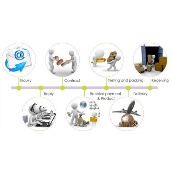 Emballage léger faisant des emplettes sacs réutilisables non tissés élégants avec des poignées