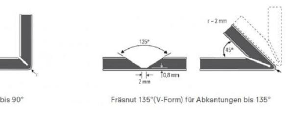 Smooth Surface 4ft ACP Aluminium Composite Panel For Wall Decoration