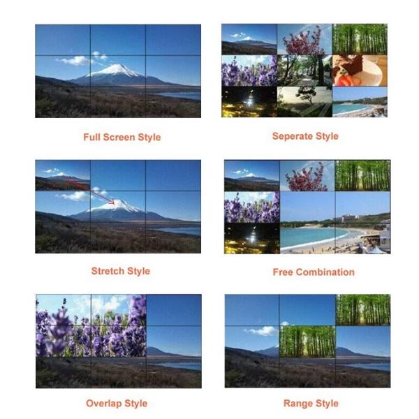 LCD video wall monitor 5.3mm super narrow bezel high resolution and brightness