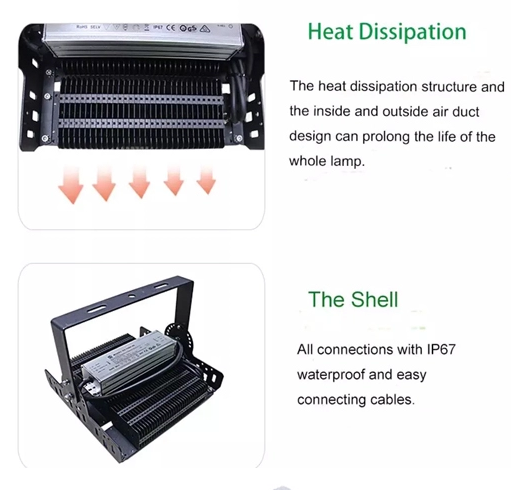 IP65 Modular Outdoor LED Tunnel Light For Warehouse Aluminum Body