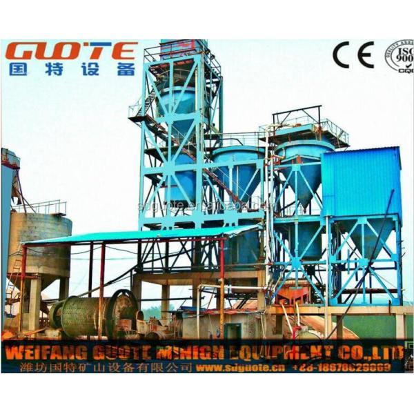 Оборудование для обработки полезных ископаемых получает лучшее для производства искусственного песка GUOTE