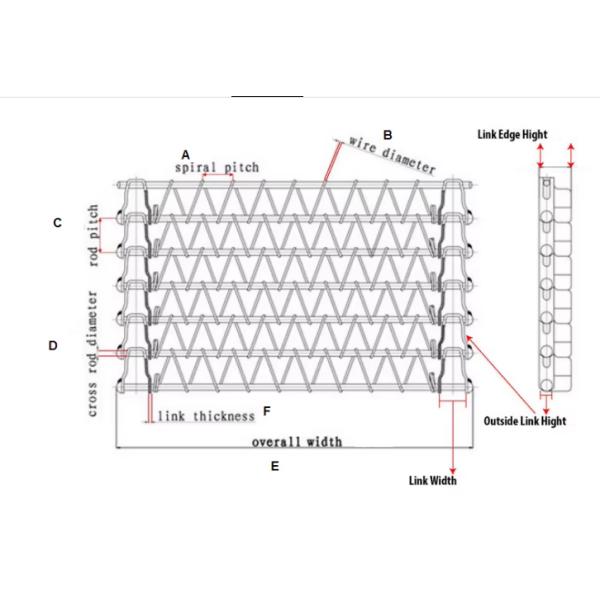 Chain Link Stainless Steel Wire Mesh Spiral Metal Conveyor Belt For Freezer