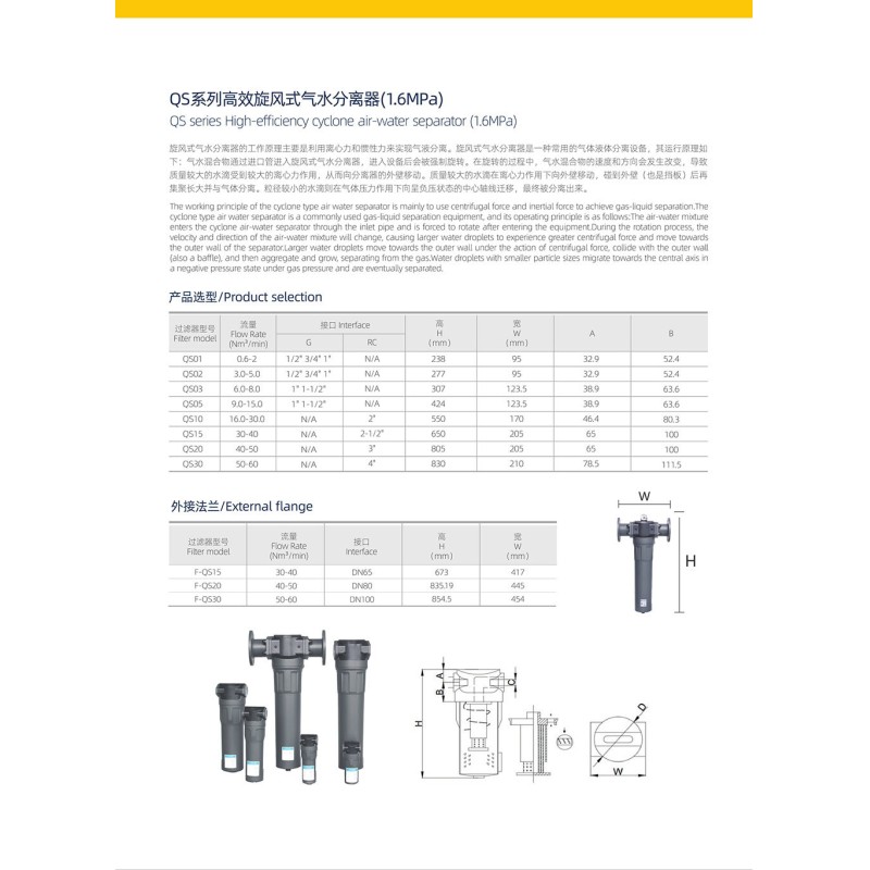 High Efficiency Cyclone Air Water Separator 1.6MPa QS Series