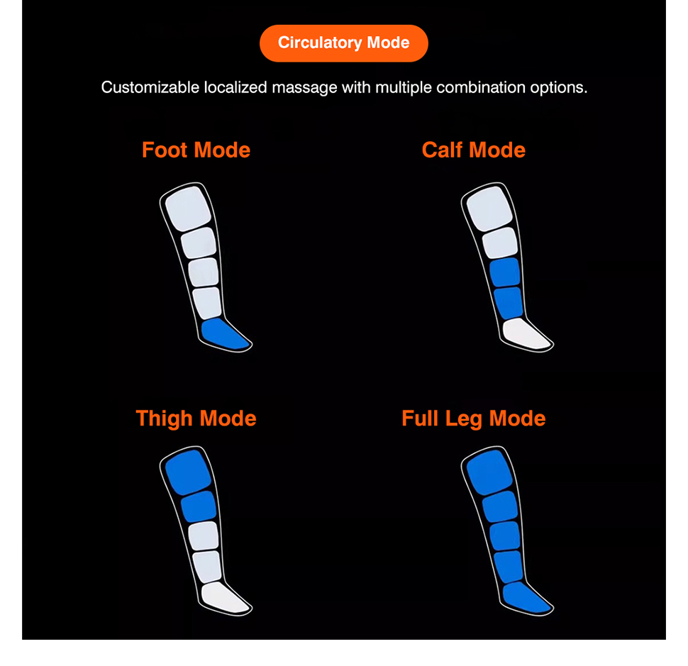 360 Air Pressure Foot and Calf Leg Airbag Massage Machine Shiatsu Heat Vibration Calf Foot Massager Machine