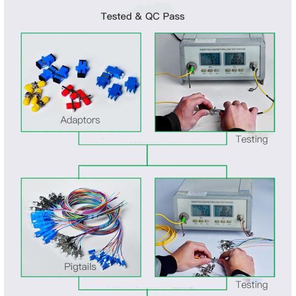 1U 19 Inches Rack Mount LC SC Full Equipment Fiber Patch Panel
