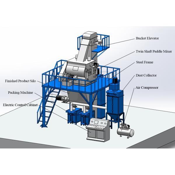 Энергосберегающий прилипатель керамической плитки замазки стены цемента завода сухой смеси делая машину