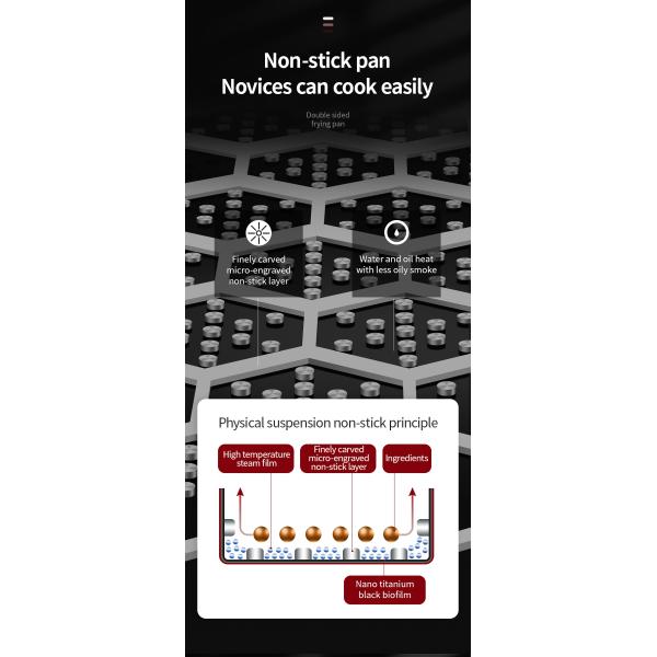 L'acier inoxydable de la catégorie comestible 304 collent non Pan Honeycomb Pot Bottom