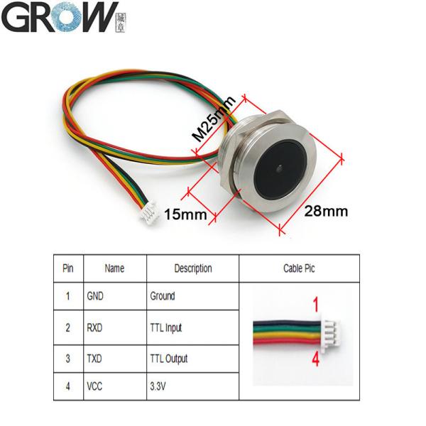 GROW GM60 Степень регулировки LED с нержавеющей сталью Уорт-интерфейс 1D/2D QR-код