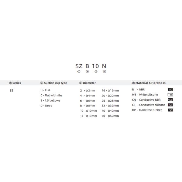 SZ Series Standard Suction Cup