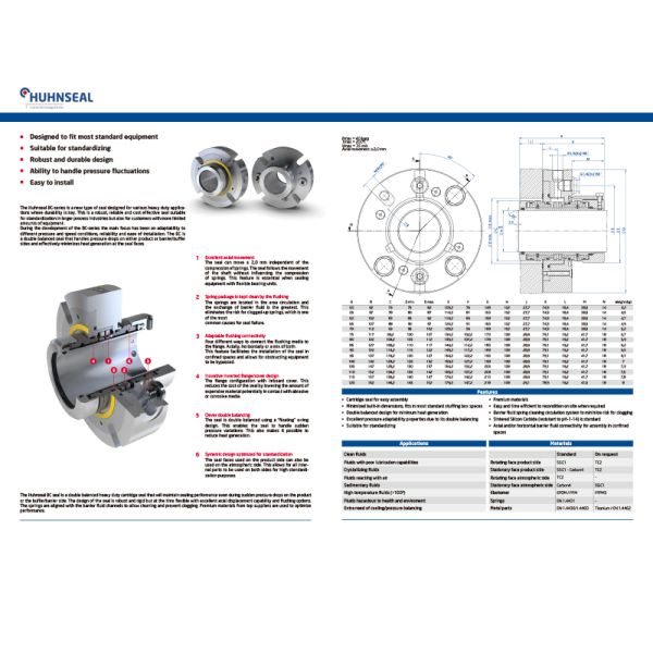 BC Balanced Cartridge Type Mechanical Seal Pump Double Seal FPM FFPM