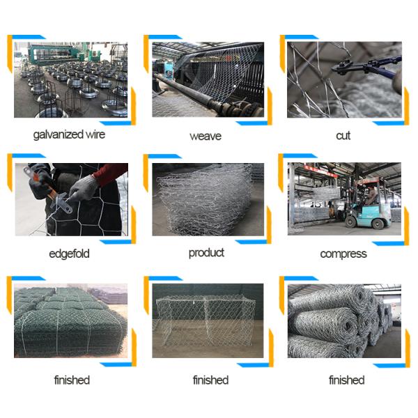 Габионные каменные корзины для речного строительства