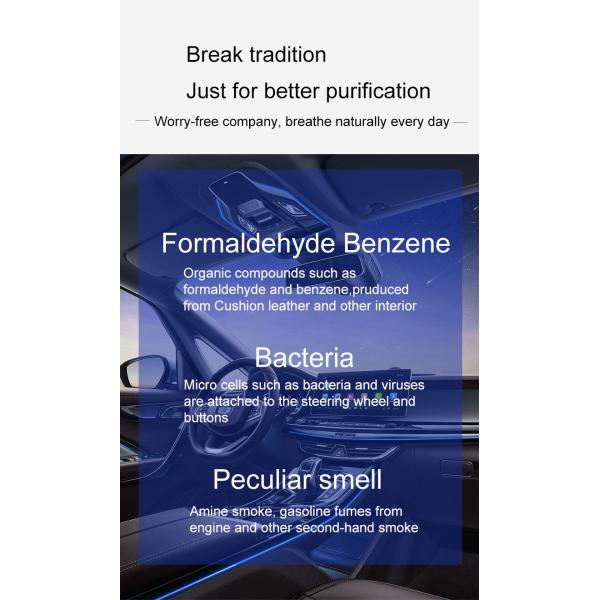 Очиститель воздуха автомобиля USB HEPA небольшой