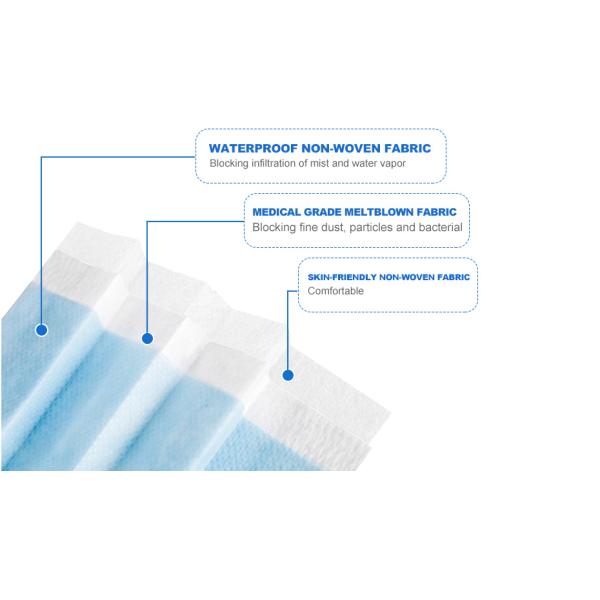Blue Color Pfe 98% 3 Ply FDA Medical Grade Face Mask
