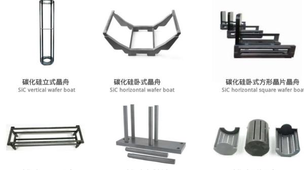 SIC Process Tube For Processes Such As Semiconductor And Photovoltaic Diffusion Annealing Oxidation Process