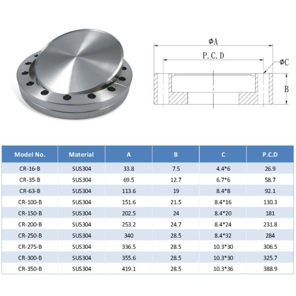 Vacuum Pipe Fittings CF Rotatable Blank Tapped Flange