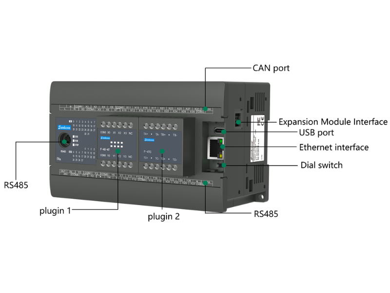 High Speed Programmable Logic Controller Compact PLC Logic Controller 200kHz Motion Control