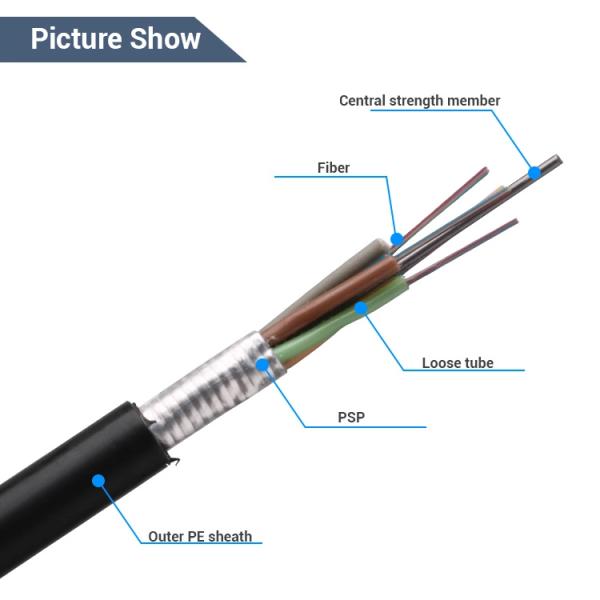 Кабель оптического волокна ядра GYTS FOC компактной текстуры высокопрочный 12 48