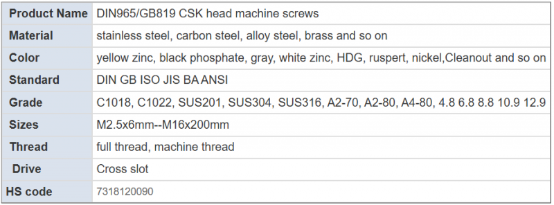 DIN965/GB819 CSK Head Machine Screws