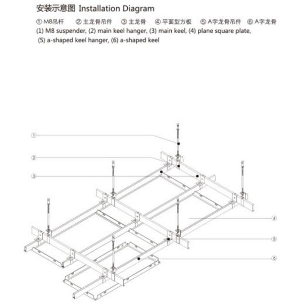 Плита квадрата панели потолка SGS 600x1200mm алюминиевым правым скрытая краем