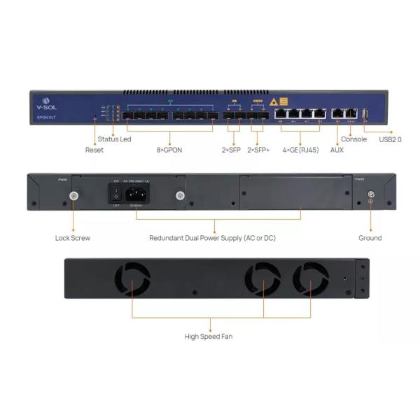 СЕТЬ 6SFP GPON OLT V1600G1/переключение слоя 3 управленческой поддержки L2 CLI/EMS