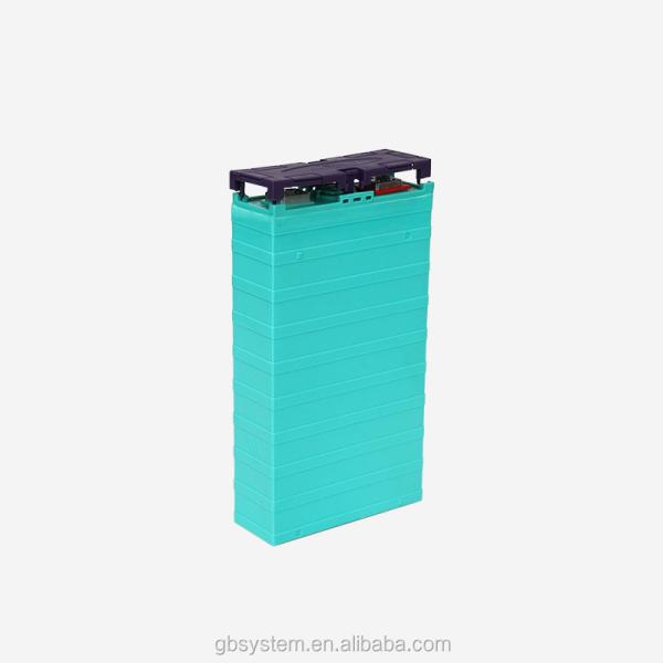 High-Performance Lithium Ion Battery with ≥5000 Times Cycle Life