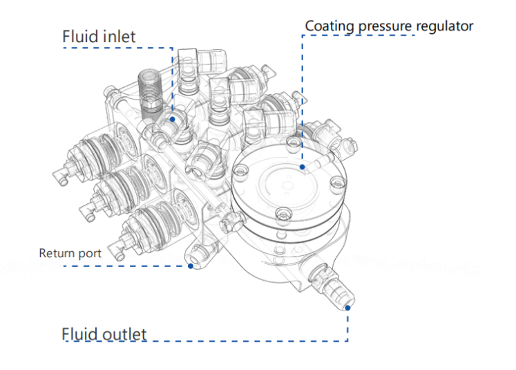 CV 300 Stainless Steel Low-Pressure Color Change Valve for Robotic Painting  System