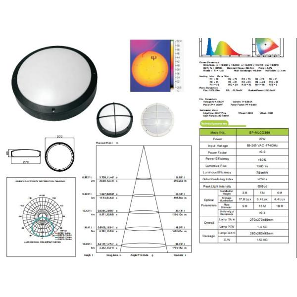 Eyelid Bulkhead Wall Light 20W 270*270mm , led oyster light 1600 lumen SAA CE RoHs listed