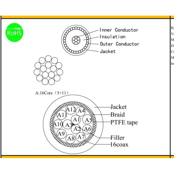 Customized 42 AWG Medical Device Cable with Silver Plate Copper PTFE Sheath and PFA Insulation