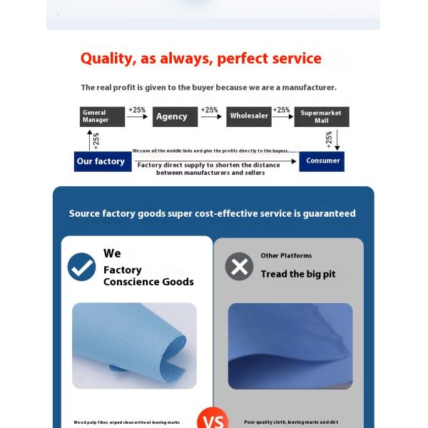 KILINE Microfiber Industrial Wiping Cloth Dust-Free Oil-Absorbing Water-Absorbing Non-Woven Fabric Wipes