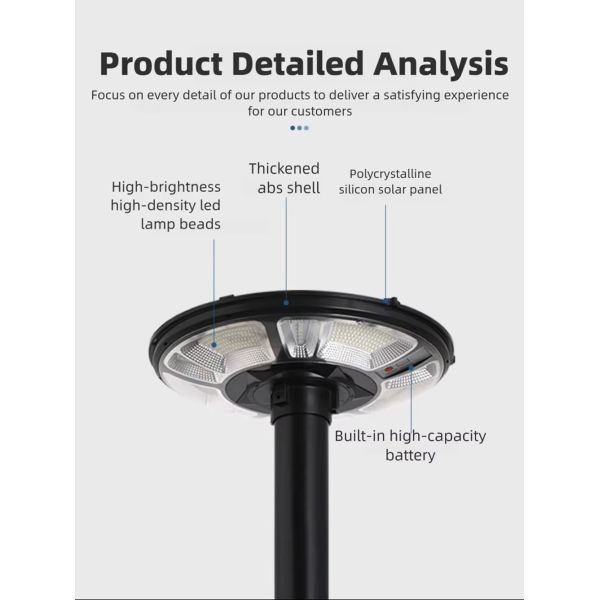 IP65 Rated Solar Garden Light with Human Body Induction and 18000mAh Battery for Outdoor Solar Yard Lighting