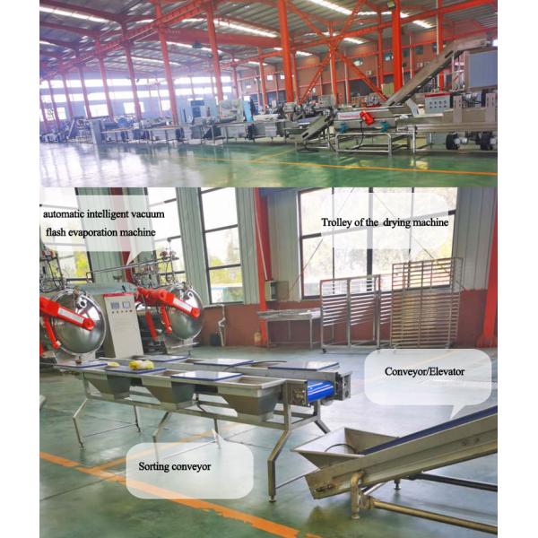 Zhengzhou Chenghui Intelligent Equipment Co., Ltd.