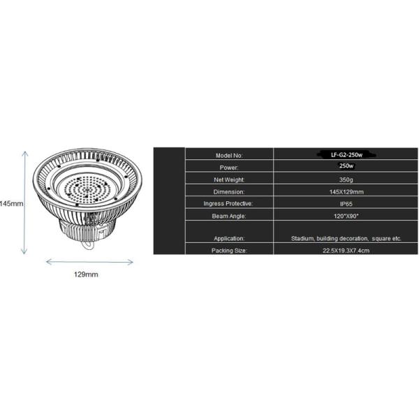 алюминий наивысшей мощности чистый привел снабжение жилищем, серый цвет и приведенное чернотой снабжение жилищем лампы
