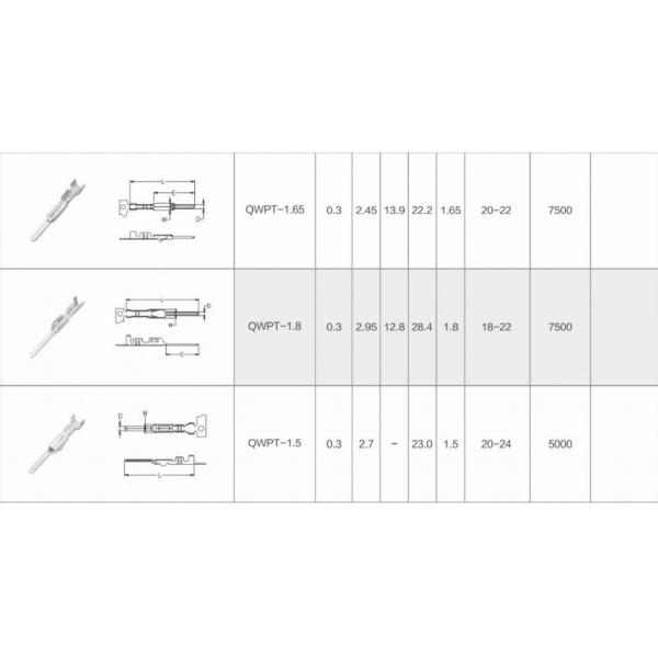 ISO9001:2015 Certified Brass Pin Terminal with Brass Tin Plating and Coated Tin Surface for Automotive Electrical Applications