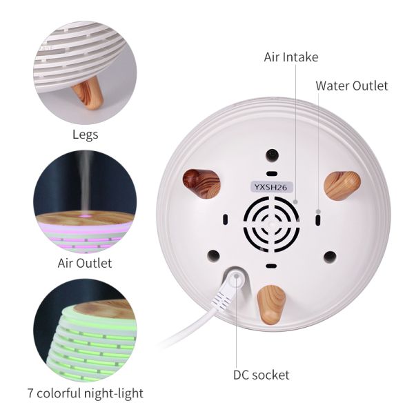 140ml USB Small LED Seven Color Change Aroma Essential Oil Diffuser