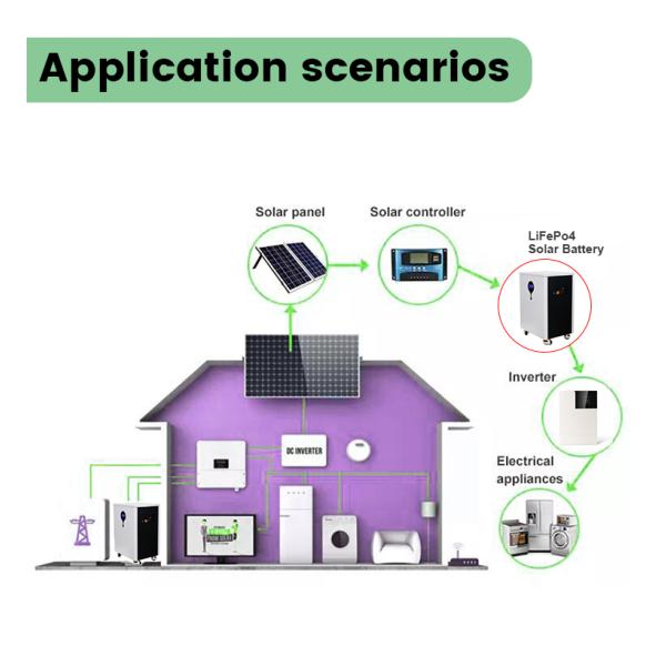 OEM / ODM 12kwh 48V солнечная батарея 200ah 250ah Lifepo4 Литий железный аккумулятор