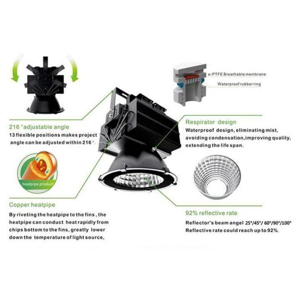 Warehouse 300 Watt Industrial High Bay LED Lighting IP65 Ultra Thin Eco Friendly