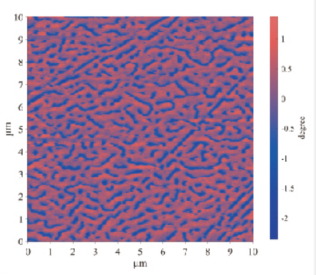 Low-Noise Z-Axis For High-Precision Nanoscale Materials Characterization