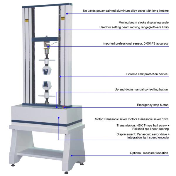 машина материального испытания космоса тяги 1200mm всеобщая с приводом sevor Panasonic