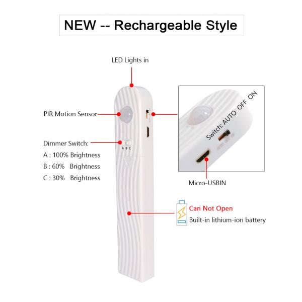 DC5V Intelligent LED Flexible Tube Lights PIR Sensor Detector Control